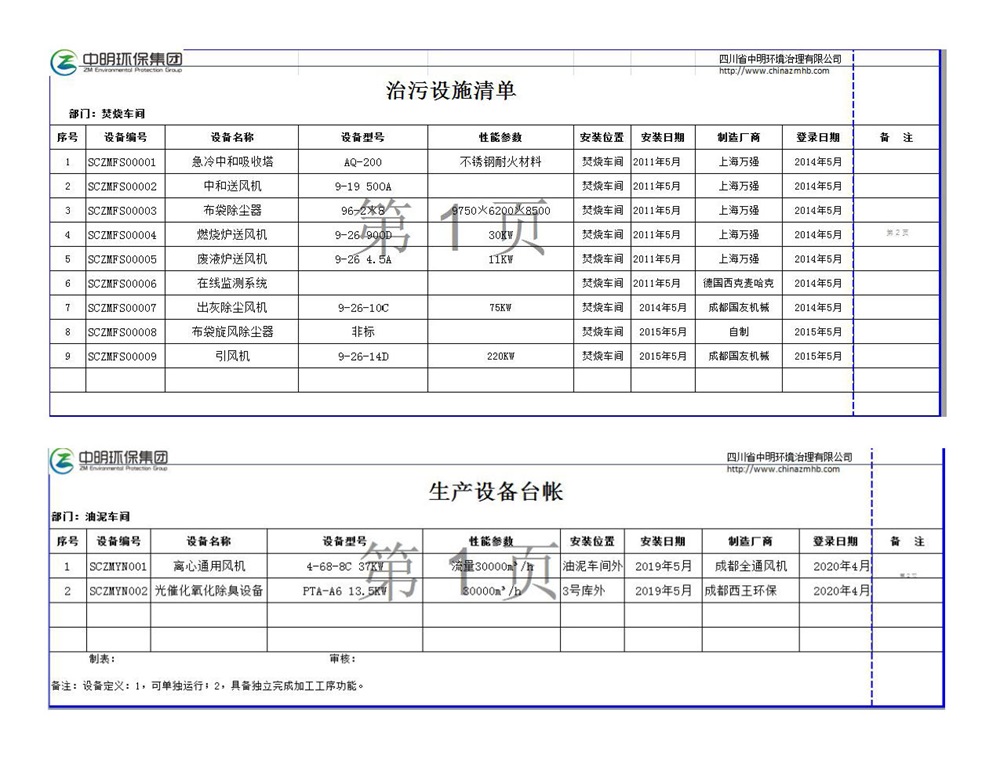 四川省中明环境治理有限公司环境信息公示 _页面_5